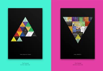 Nostalgiaffisch över Arvikafestivalen. Foto: Fredrick Berntsson och Robin Frank.